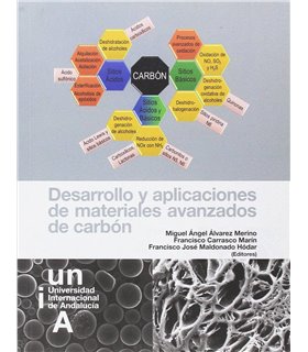 Desarrollo y aplicaciones de materiales avanzados de carbón