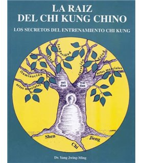 La Raíz del Chi Kung Chino